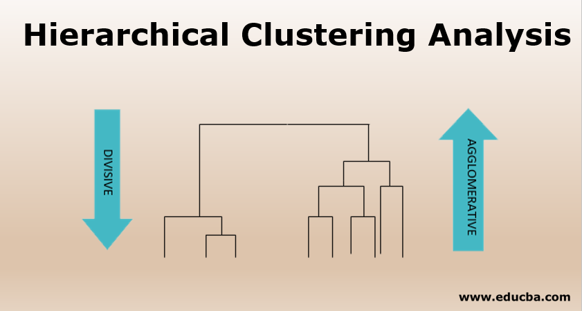Hierarchical-Clustering-Analysis.