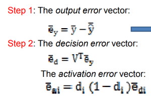 An instructional slide showing three steps in error calculation for a neural network, including the output error vector, decision error vector, and activation error vector, with mathematical equations presented.