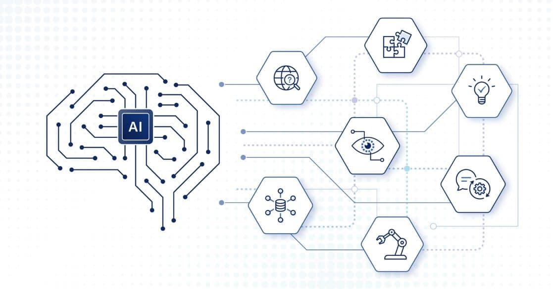 AI Engineering
